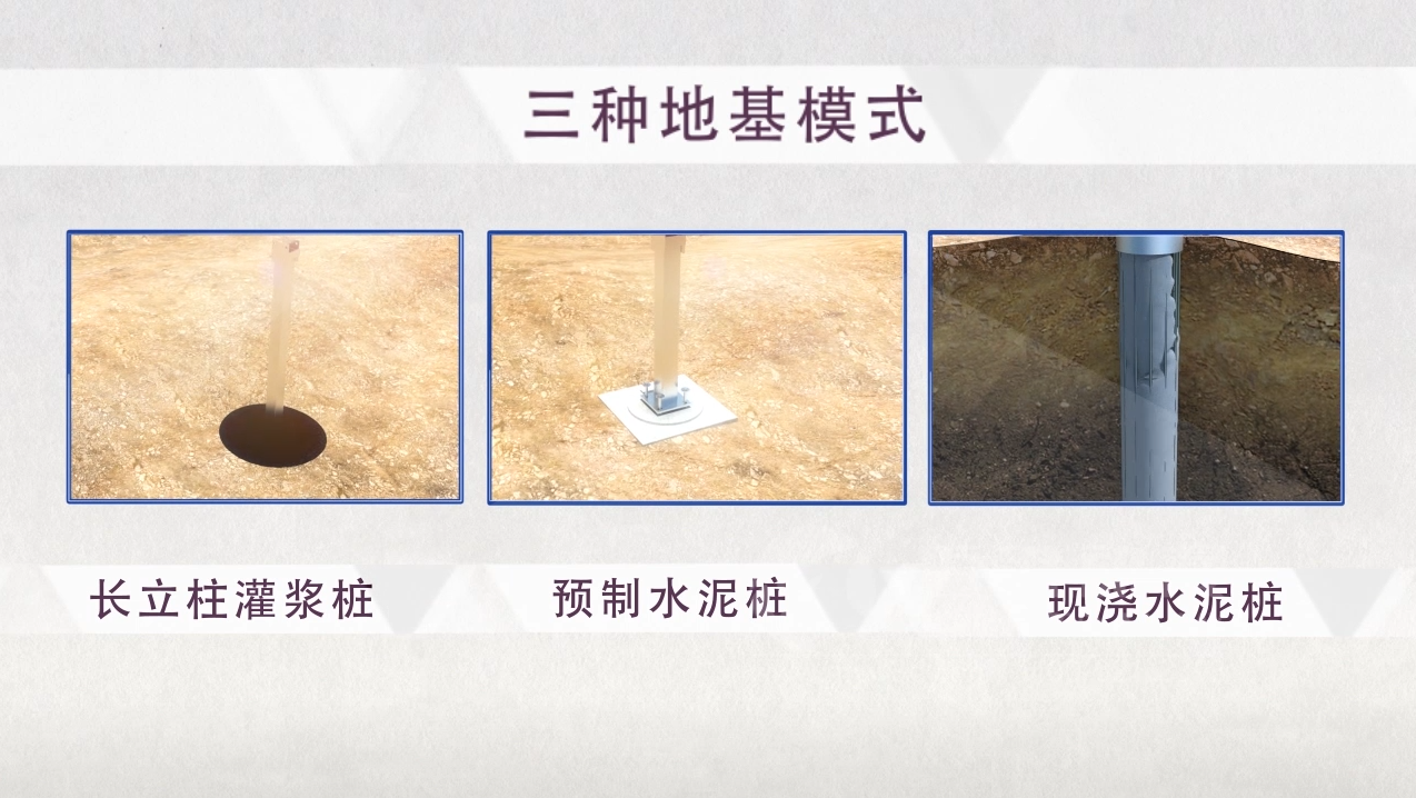 太陽(yáng)能光伏三維動(dòng)畫 太陽(yáng)能光伏三維動(dòng)畫