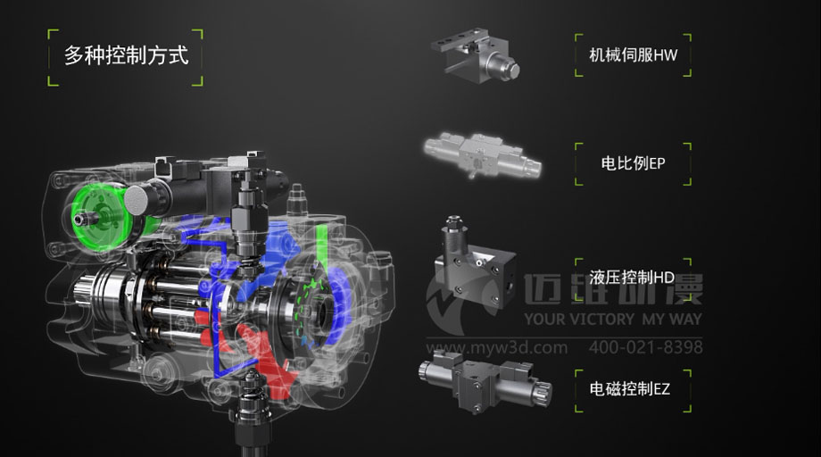 產(chǎn)品演示三維動(dòng)畫 產(chǎn)品演示三維動(dòng)畫