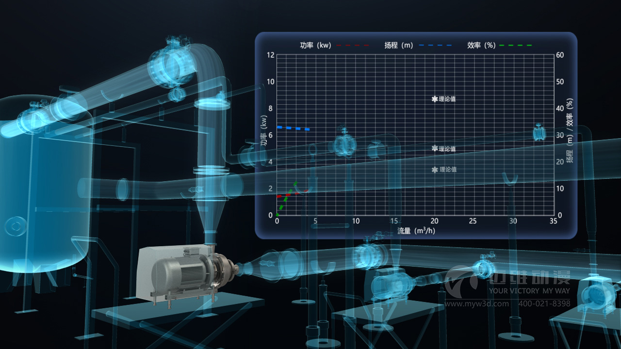 自吸離心泵工業(yè)效果圖 自吸離心泵工業(yè)效果圖