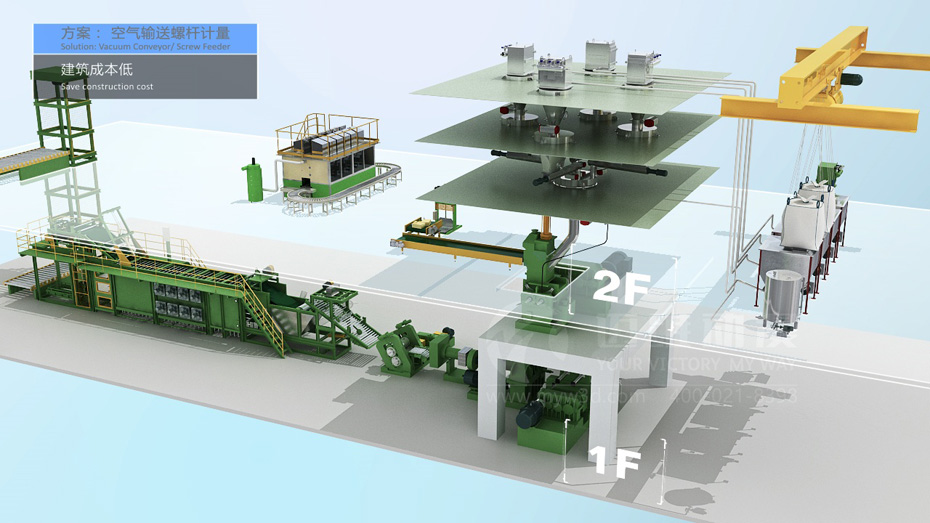 生產(chǎn)工藝三維動畫 生產(chǎn)工藝三維動畫