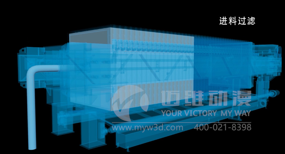 三維動畫能為企業(yè)的產(chǎn)品營銷帶來哪些作用？(圖2)