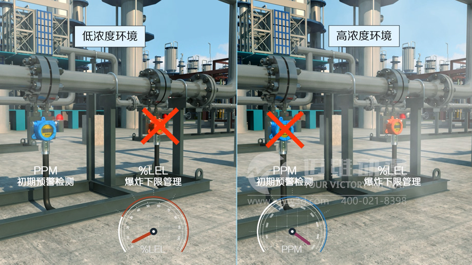 為什么說產品演示三維動畫是市場營銷環(huán)節(jié)的最佳展示工具？(圖1)