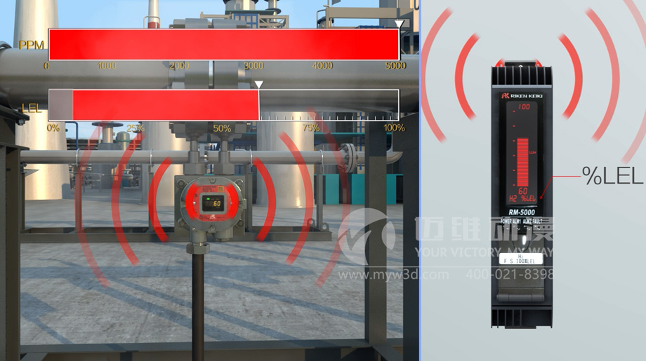 為什么說產品演示三維動畫是市場營銷環(huán)節(jié)的最佳展示工具？(圖4)