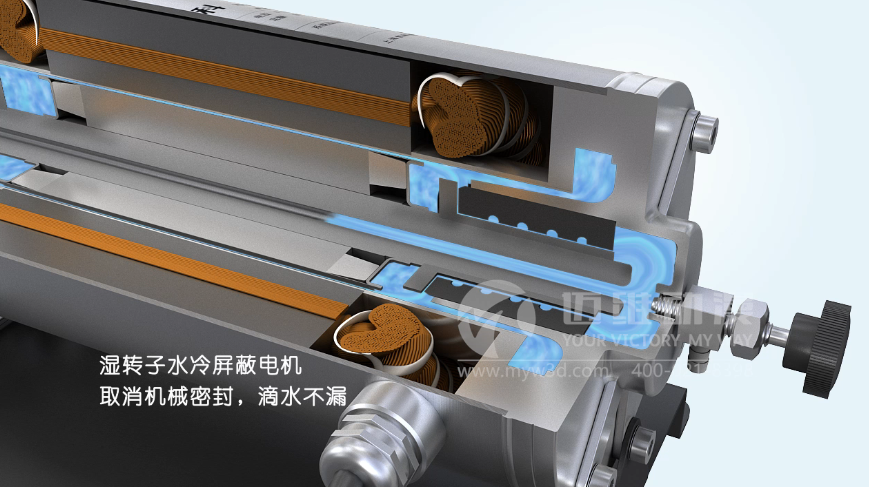 不銹鋼臥式屏蔽電泵產品演示動畫 不銹鋼臥式屏蔽電泵產品演示動畫