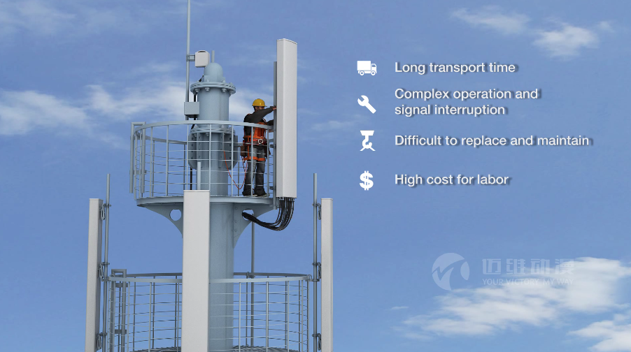 無線通信組件產(chǎn)品演示3D動畫 無線通信組件產(chǎn)品演示3D動畫