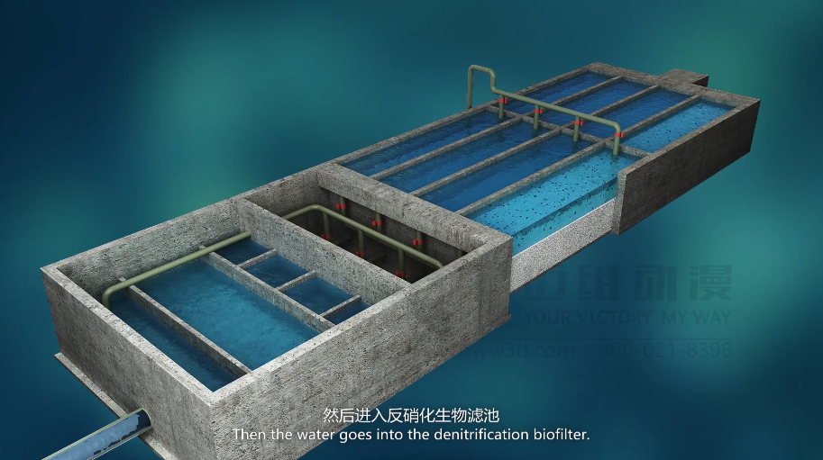 水處理三維動畫 水處理三維動畫