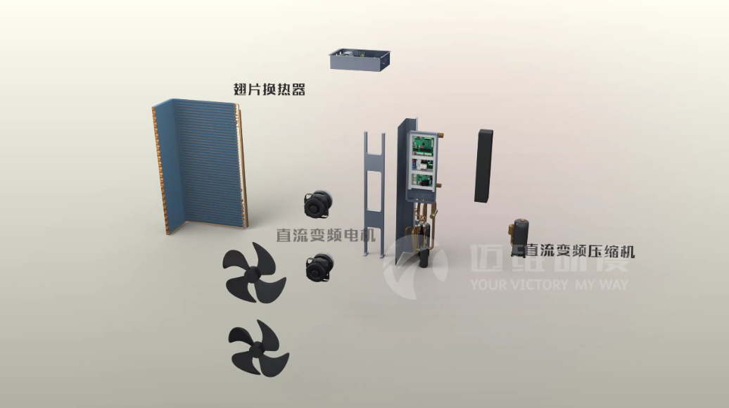 “煤改電”如火如荼，空氣能采暖系統(tǒng)原理動畫帶你領(lǐng)會新技術(shù)(圖2)