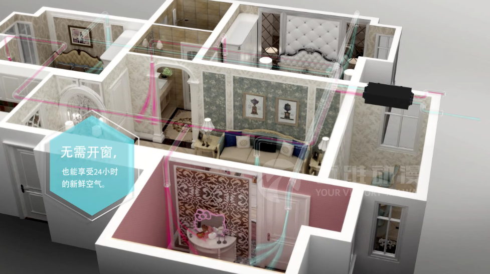 吊頂式熱回收凈化新風(fēng)機(jī)系統(tǒng)原理動(dòng)畫演示 吊頂式熱回收凈化新風(fēng)機(jī)系統(tǒng)原理動(dòng)畫演示