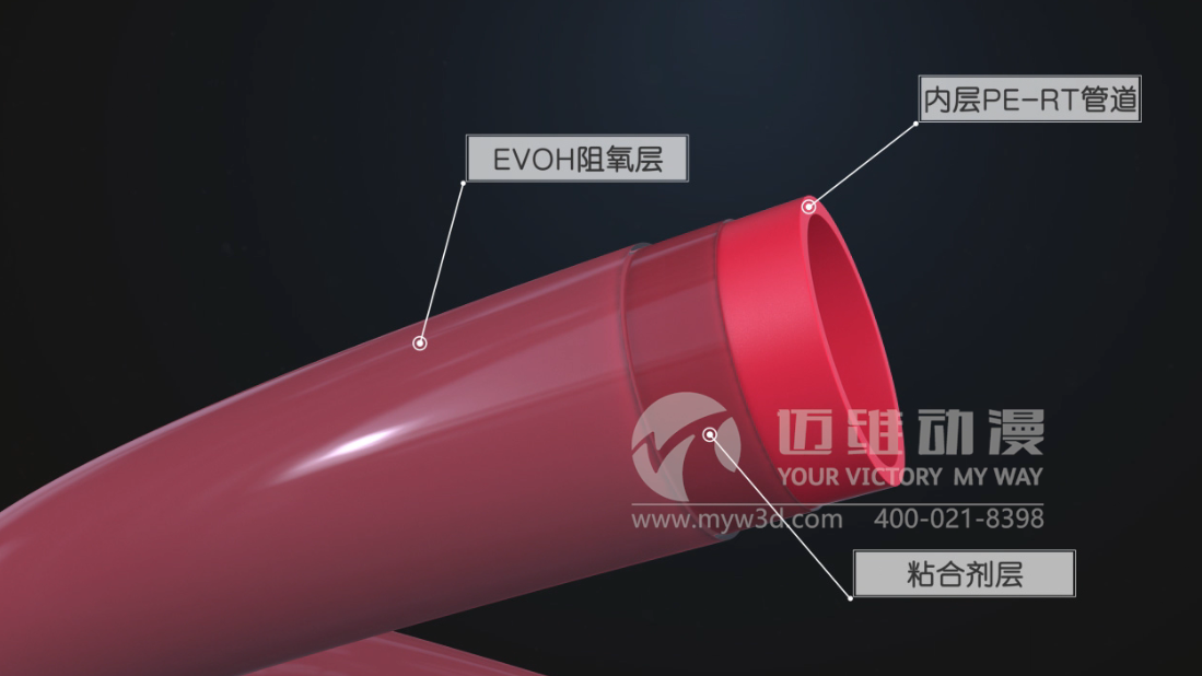 地暖管道系統(tǒng)原理三維動畫 地暖管道系統(tǒng)原理三維動畫