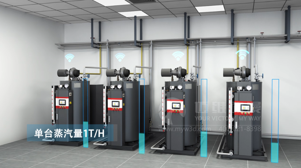 蒸汽發(fā)生器與產(chǎn)品演示動(dòng)畫的碰撞，解鎖營(yíng)銷新模式！(圖3)