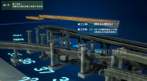 工業(yè)三維動(dòng)畫制作流程 工業(yè)三維動(dòng)畫制作流程