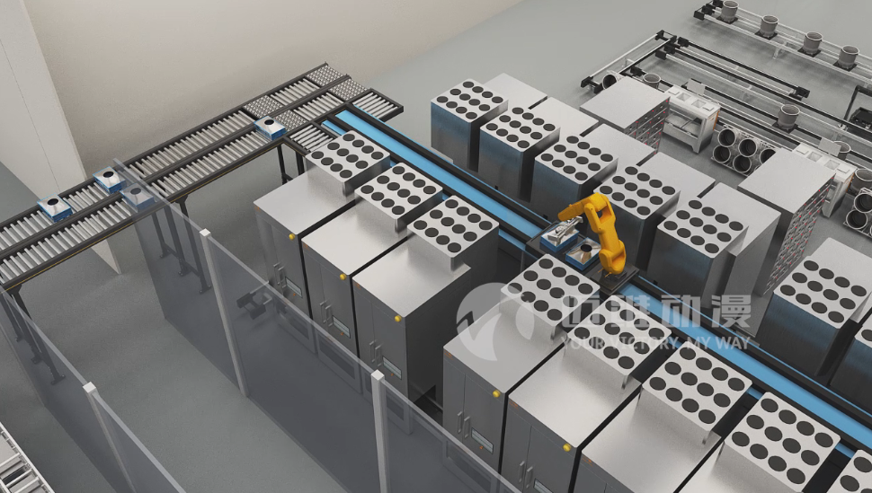 三維動畫 三維動畫