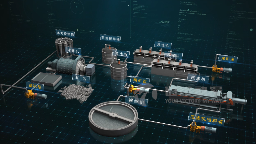 上海三維動畫制作公司 上海三維動畫制作公司