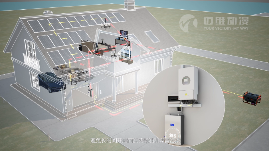 儲(chǔ)能逆變器產(chǎn)品演示三維動(dòng)畫(huà)宣傳片 儲(chǔ)能逆變器產(chǎn)品演示三維動(dòng)畫(huà)宣傳片