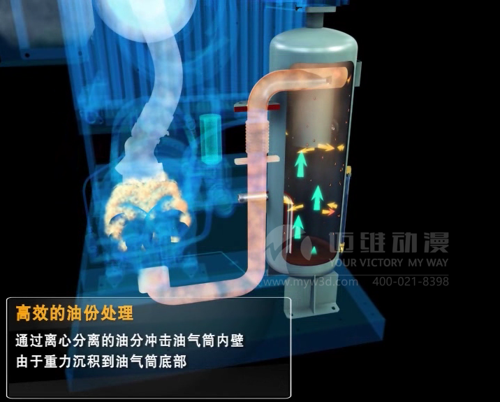 三維動畫制作——燃油鍋爐結(jié)構(gòu)介紹(圖1)