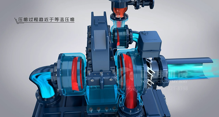 三維動(dòng)畫(huà)演示博隆粒料處理系統(tǒng)的方式(圖2)