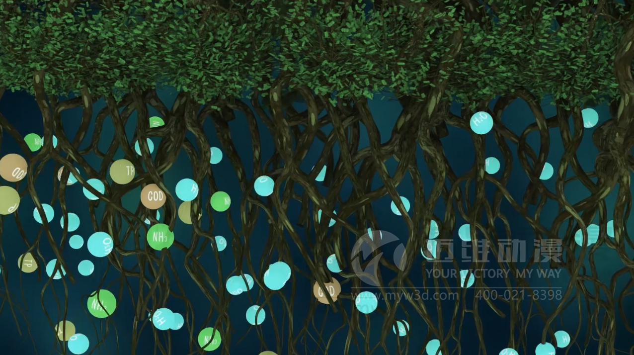 三維動(dòng)畫(huà)制作水處理行業(yè)的動(dòng)畫(huà)演示(圖1) 三維動(dòng)畫(huà)制作水處理行業(yè)的動(dòng)畫(huà)演示(圖1)