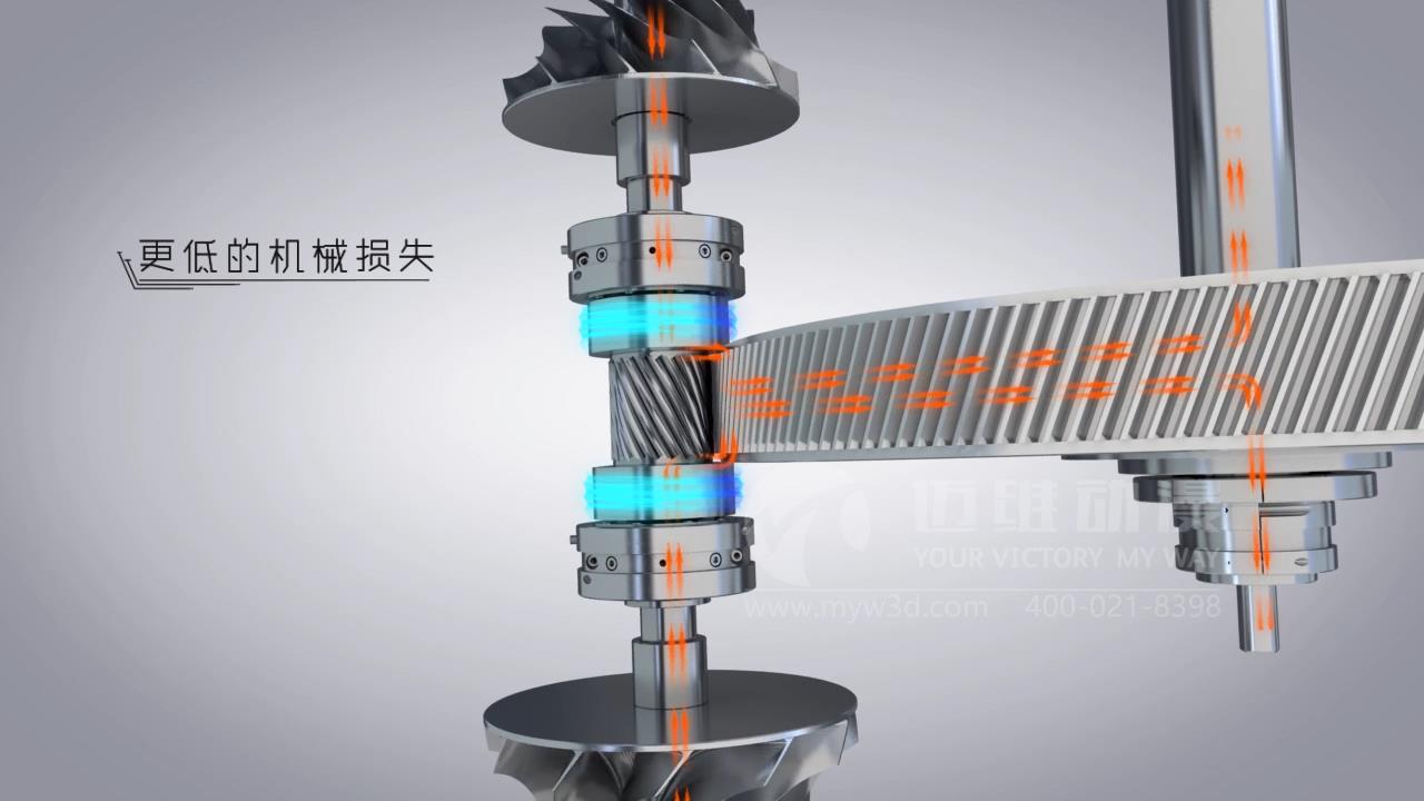 離心式壓縮機動畫.jpg 離心式壓縮機動畫.jpg