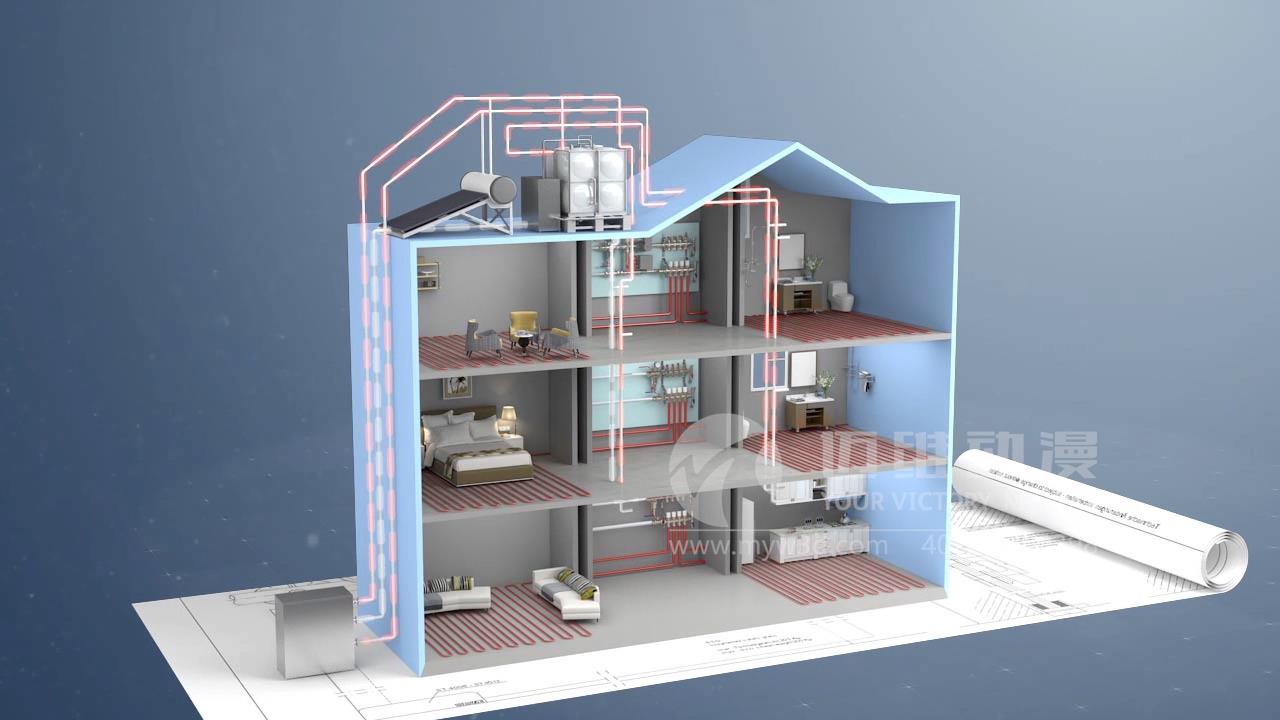 燃?xì)夤艿廊S動畫展示.jpg 燃?xì)夤艿廊S動畫展示.jpg
