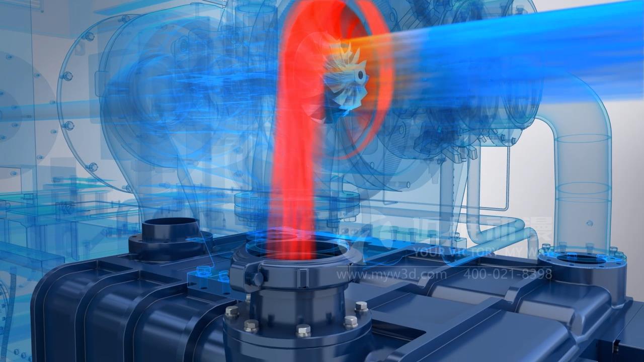 壓縮機(jī)三維動(dòng)畫對(duì)于壓縮機(jī)宣傳銷售的優(yōu)勢(shì)(圖2)