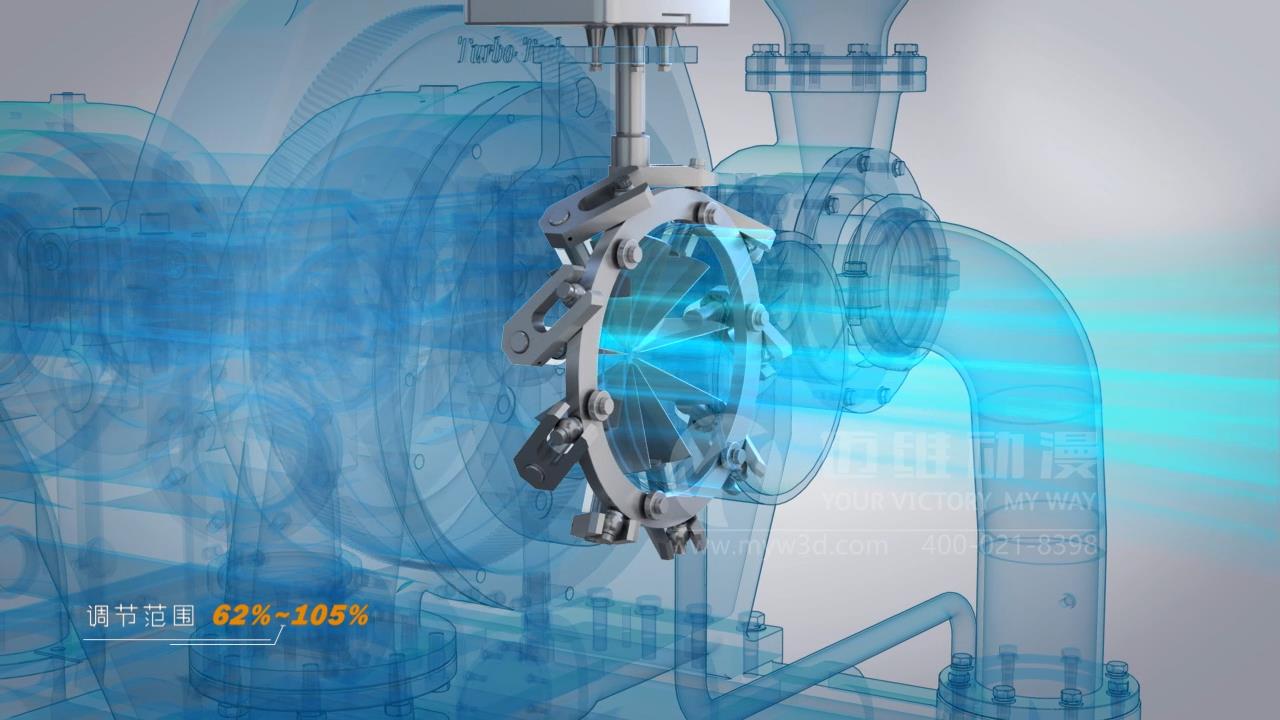壓縮機三維動畫.jpg 壓縮機三維動畫.jpg