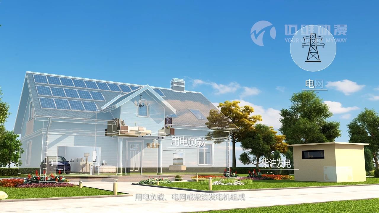 戶用儲(chǔ)能逆變器三維動(dòng)畫.jpg 戶用儲(chǔ)能逆變器三維動(dòng)畫.jpg