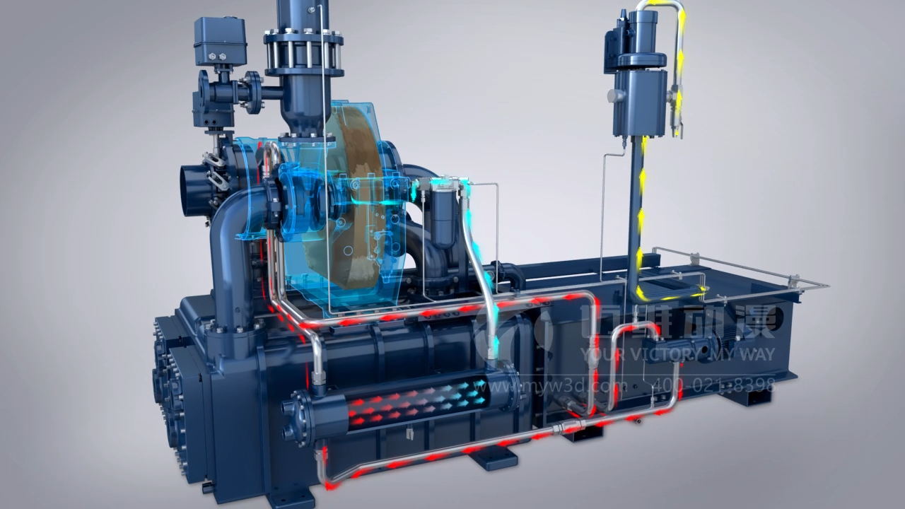 離心式壓縮機三維動畫.png 離心式壓縮機三維動畫.png