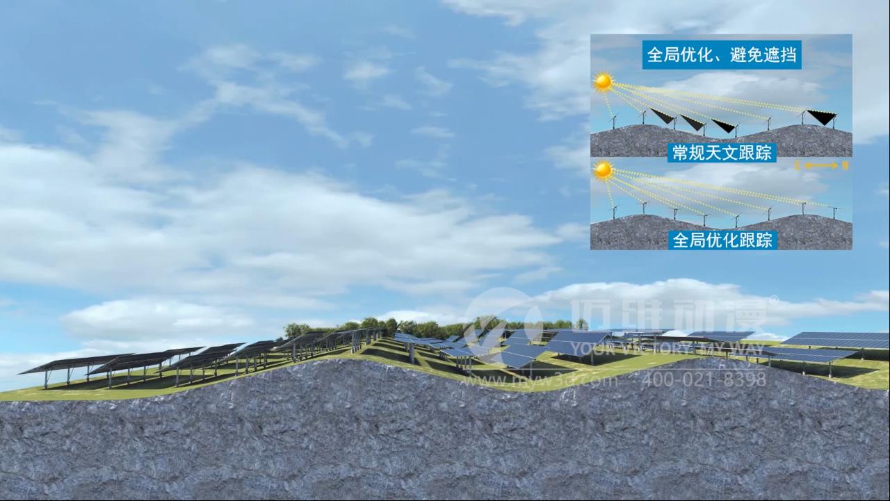 太陽能光伏三維動畫.jpg 太陽能光伏三維動畫.jpg
