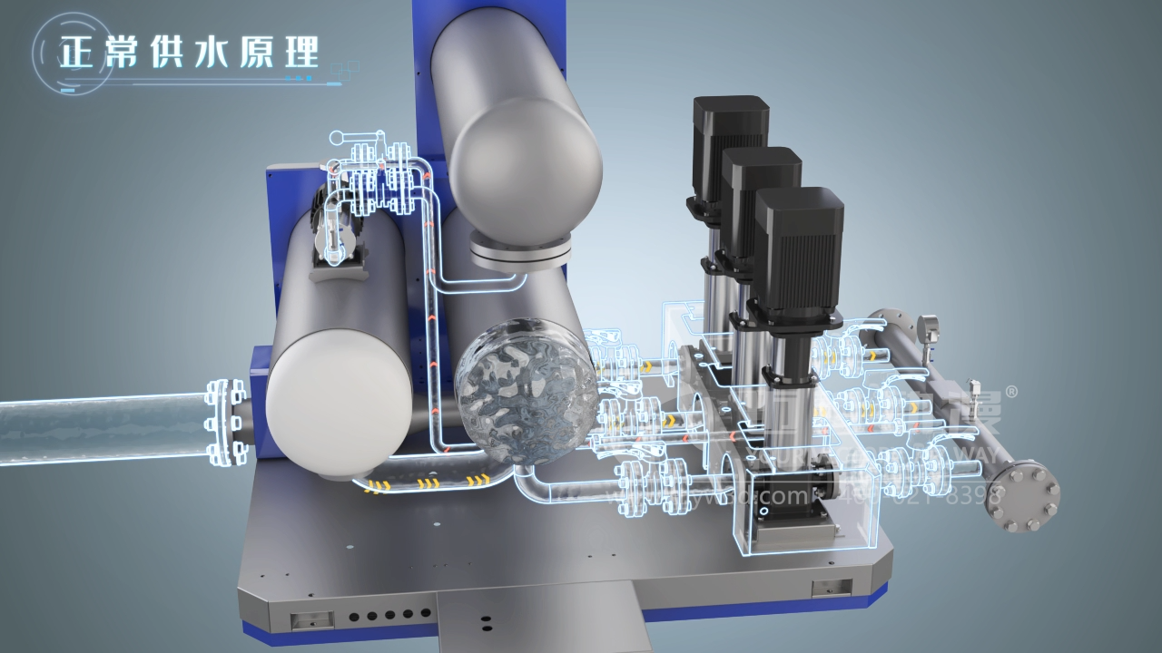 二次供水三維動(dòng)畫(huà).png