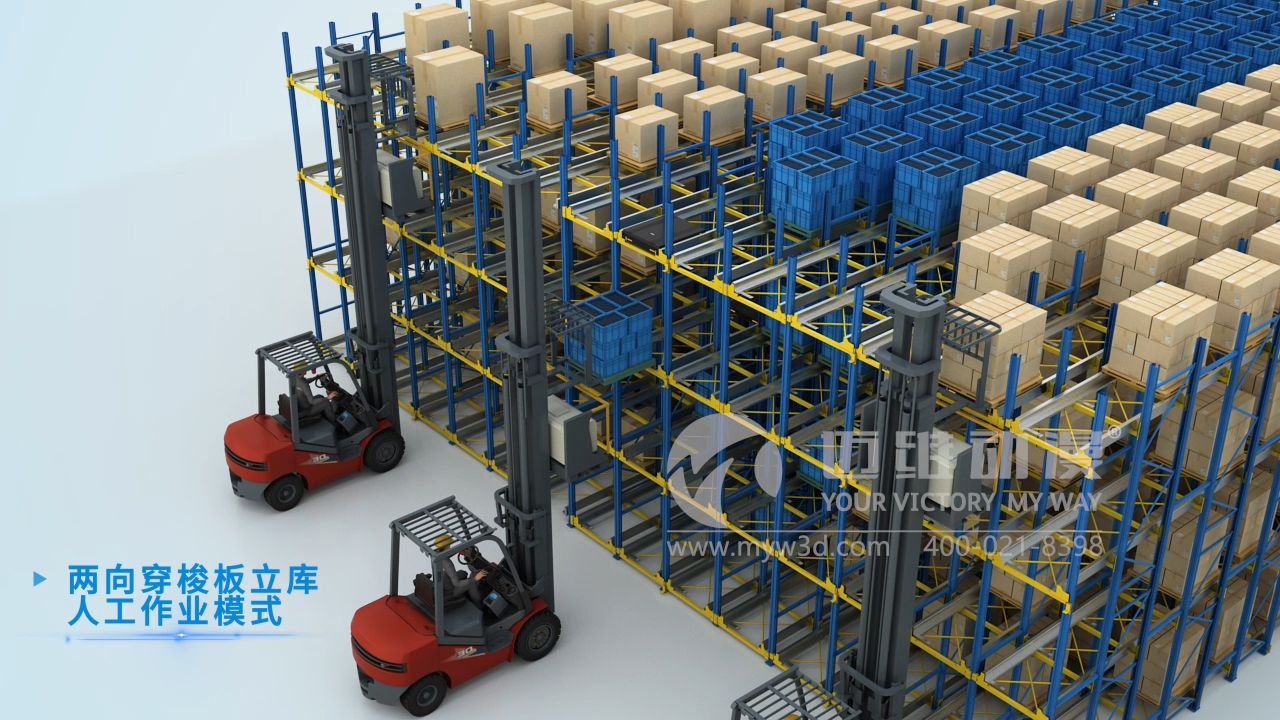 四向車物流系統(tǒng)三維動畫.png 四向車物流系統(tǒng)三維動畫.png