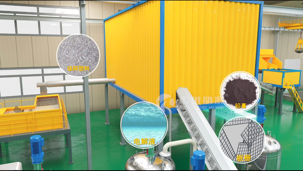 工業(yè)三維動(dòng)畫.png 工業(yè)三維動(dòng)畫.png