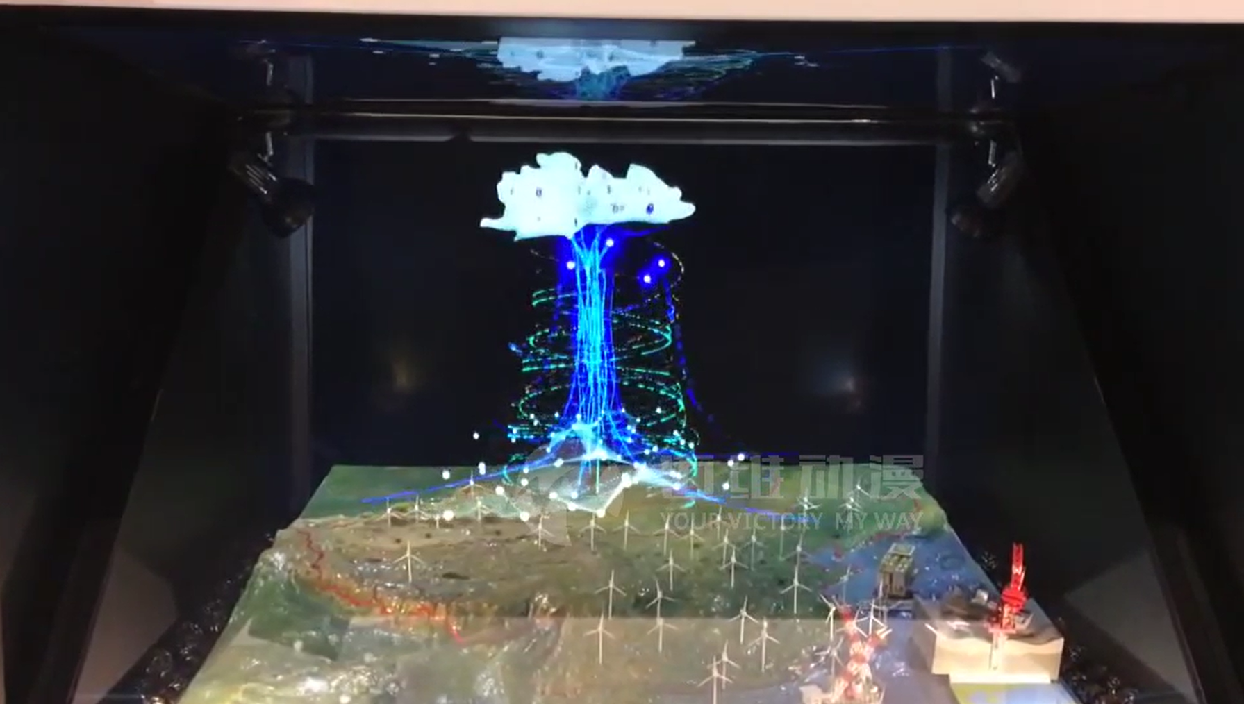 簡單了解VR、AR、MR、全息投影、裸眼3D的區(qū)別(圖2)