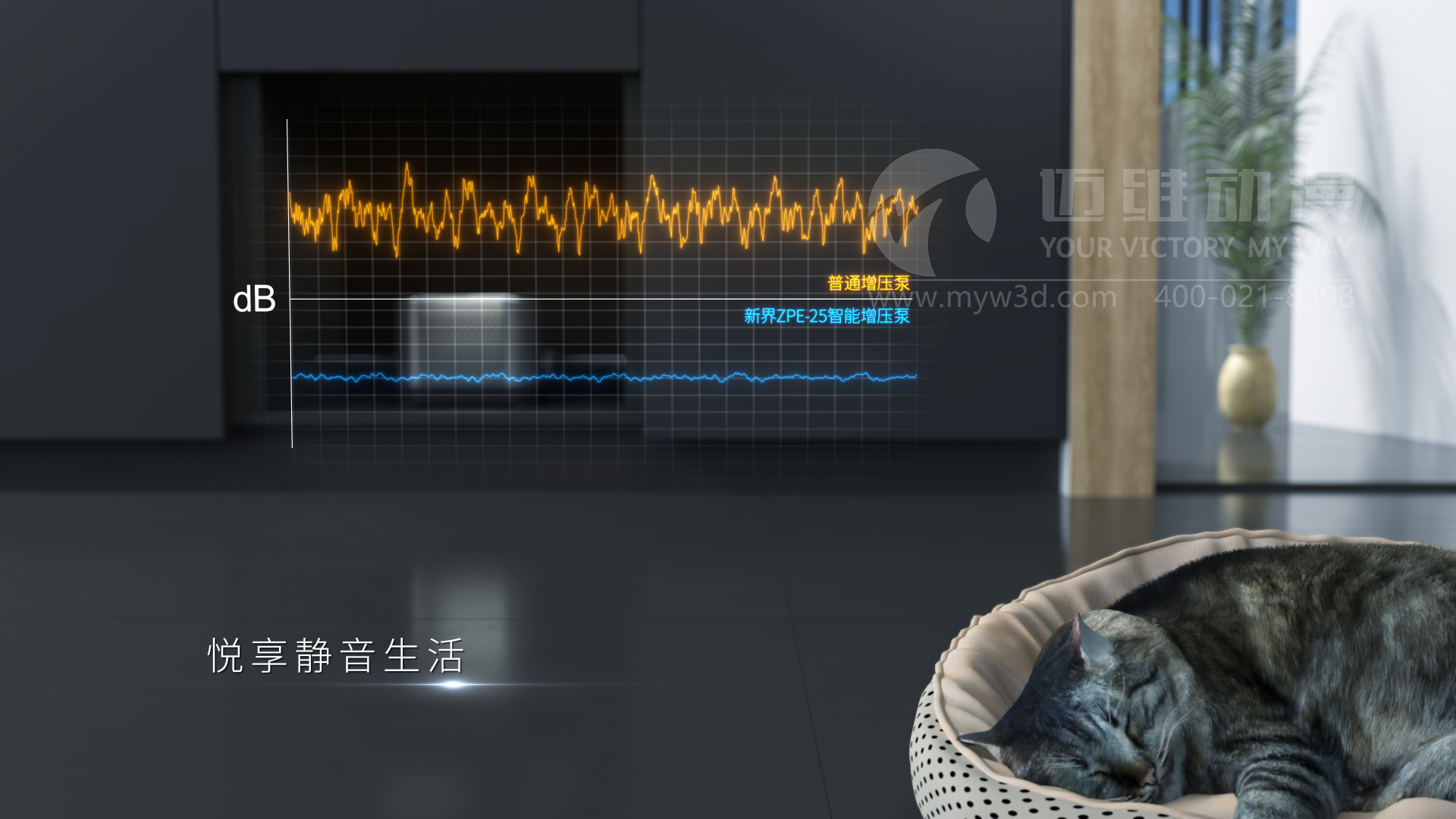 一部產(chǎn)品三維動畫宣傳片，為何讓客戶同行紛紛上門談項目合作？(圖5)