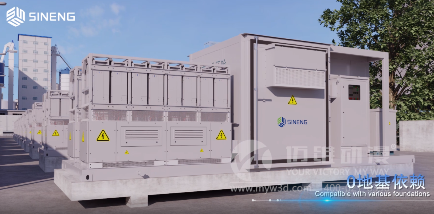 熱烈祝賀邁維動(dòng)漫與上能電氣股份有限公司組串式儲(chǔ)能三維動(dòng)畫項(xiàng)目合作圓滿完成！(圖2)