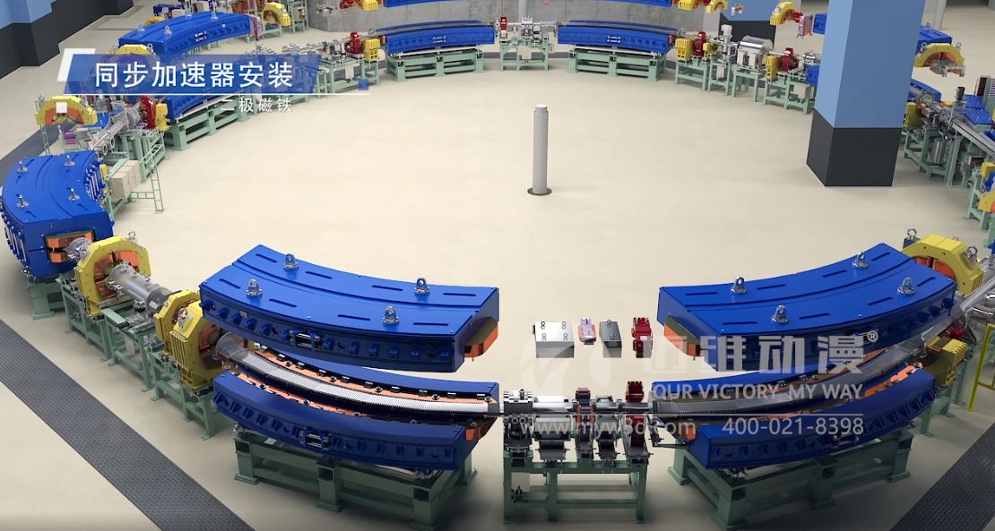 熱烈祝賀上海邁維動漫與蘭州科近泰基新技術有限責任公司產(chǎn)線組裝動畫展示項目合作圓滿完成！(圖2)