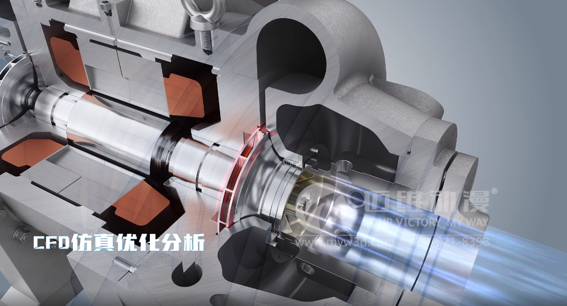 邁維動(dòng)漫帶你領(lǐng)略“壓縮機(jī)三維動(dòng)畫”的產(chǎn)品營銷魅力！(圖2)