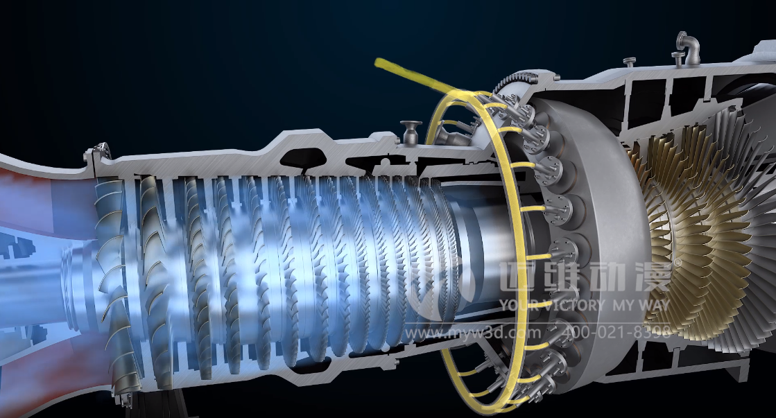 當(dāng)燃?xì)廨啓C(jī)三維動畫葉輪轉(zhuǎn)動時，它所展現(xiàn)的營銷價值可想而知！(圖3)