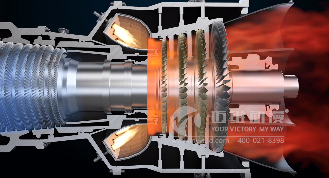 當(dāng)燃?xì)廨啓C(jī)三維動畫葉輪轉(zhuǎn)動時，它所展現(xiàn)的營銷價值可想而知！(圖4)