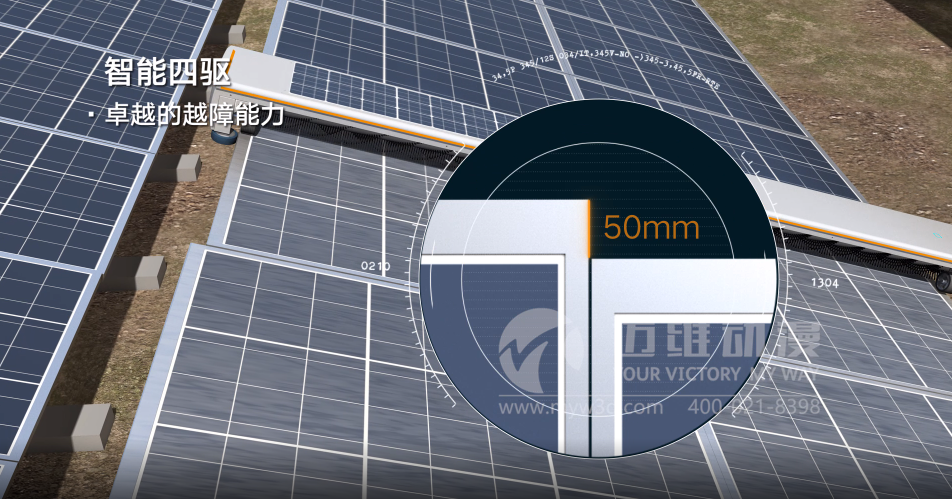 熱烈祝賀邁維動漫與陽光電源股份有限公司成功簽約智能清掃機器人產品動畫(圖2) 熱烈祝賀邁維動漫與陽光電源股份有限公司成功簽約智能清掃機器人產品動畫(圖2)