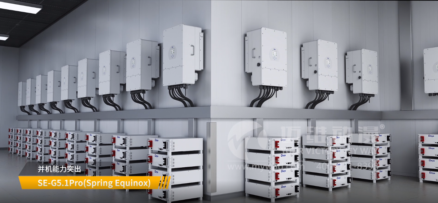 三維動(dòng)畫助力光伏儲(chǔ)能行業(yè)實(shí)現(xiàn)可視化市場(chǎng)營(yíng)銷解決方案！(圖3)