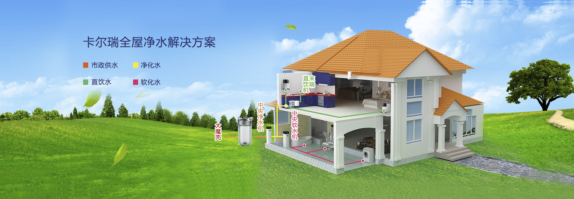 熱烈祝賀邁維動漫與昆山卡爾瑞凈化系統(tǒng)有限公司成功簽約制作凈水器動畫(圖1) 熱烈祝賀邁維動漫與昆山卡爾瑞凈化系統(tǒng)有限公司成功簽約制作凈水器動畫(圖1)