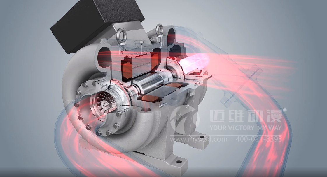 工業(yè)三維動畫，撬動產(chǎn)品展示新亮點(圖3)