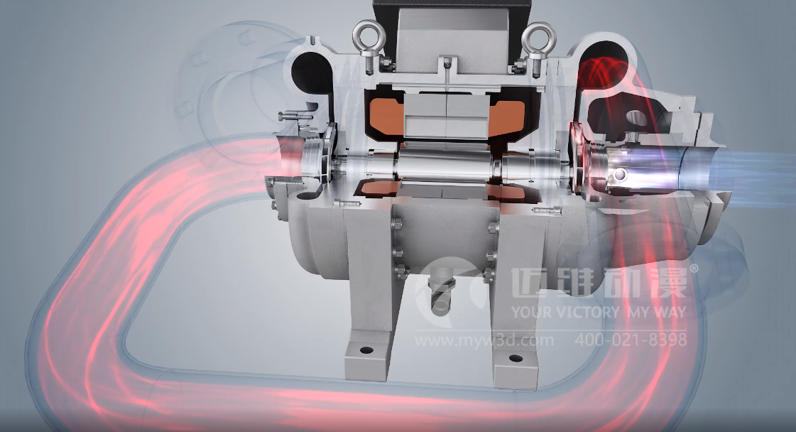 工業(yè)三維動(dòng)畫有哪些常見(jiàn)用途？(圖1)