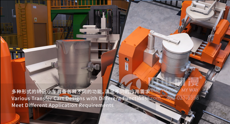 鐵水轉(zhuǎn)運系統(tǒng)三維動畫案例展示(圖5) 鐵水轉(zhuǎn)運系統(tǒng)三維動畫案例展示(圖5)