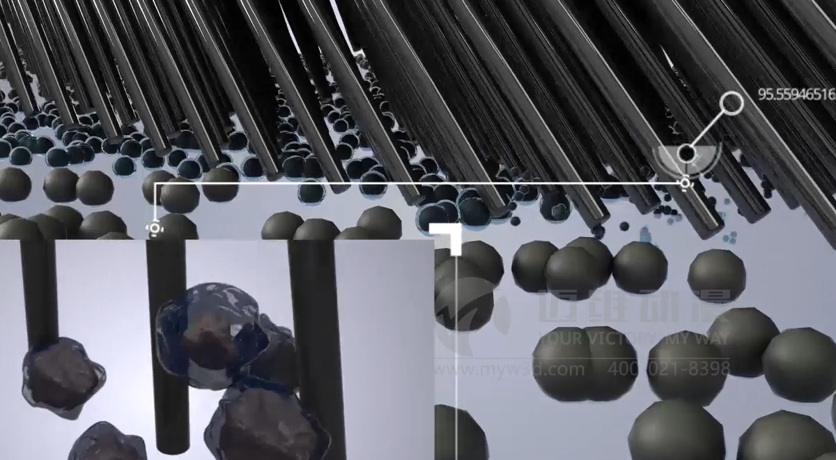 產(chǎn)品三維動畫是打開市場過程，專業(yè)公司制作的動畫能產(chǎn)生購買 (圖2)