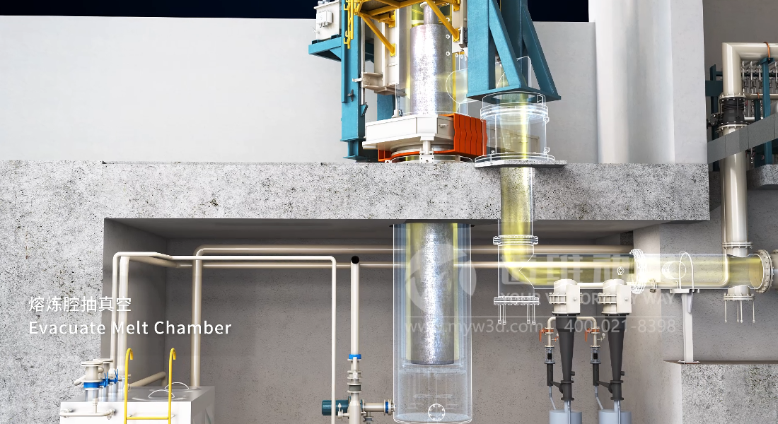 冶金自動化設備展示如何一步到位，帶你感受工業(yè)三維動畫的價值所在！(圖2)