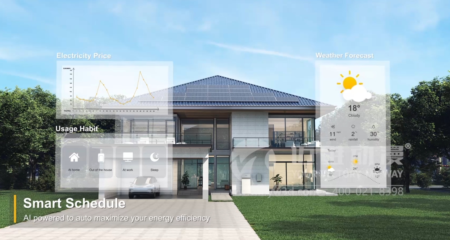 一看就懂，三維動(dòng)畫展現(xiàn)光伏、儲(chǔ)能產(chǎn)品新亮點(diǎn)！(圖1)