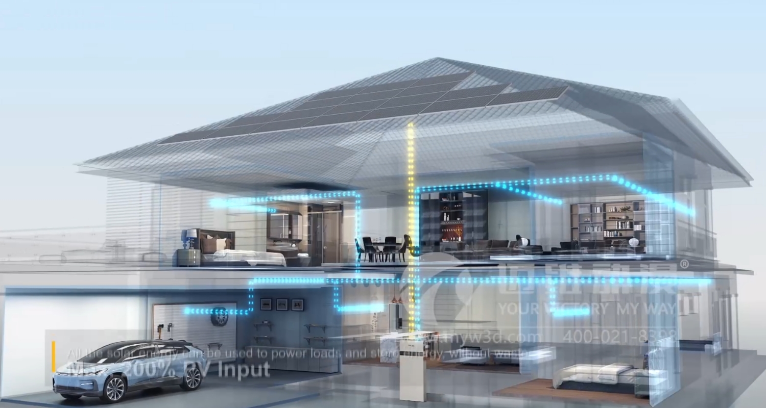 一看就懂，三維動(dòng)畫展現(xiàn)光伏、儲(chǔ)能產(chǎn)品新亮點(diǎn)！(圖3)