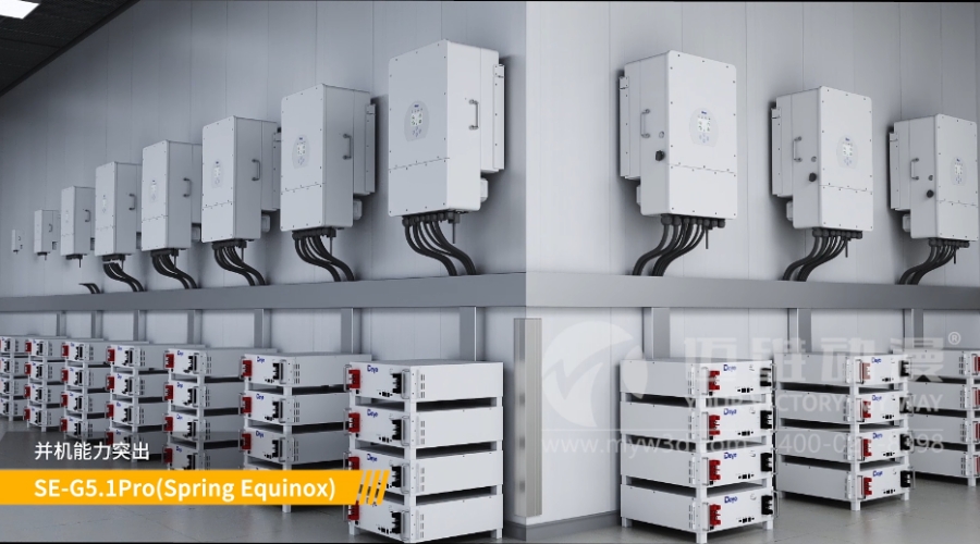 三維動(dòng)畫在光伏和儲(chǔ)能行業(yè)中能給企業(yè)發(fā)展帶來哪些助力呢？(圖2)