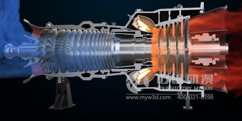 “三維動畫”為何深受企業(yè)青睞？這些優(yōu)勢早知道！(圖2)